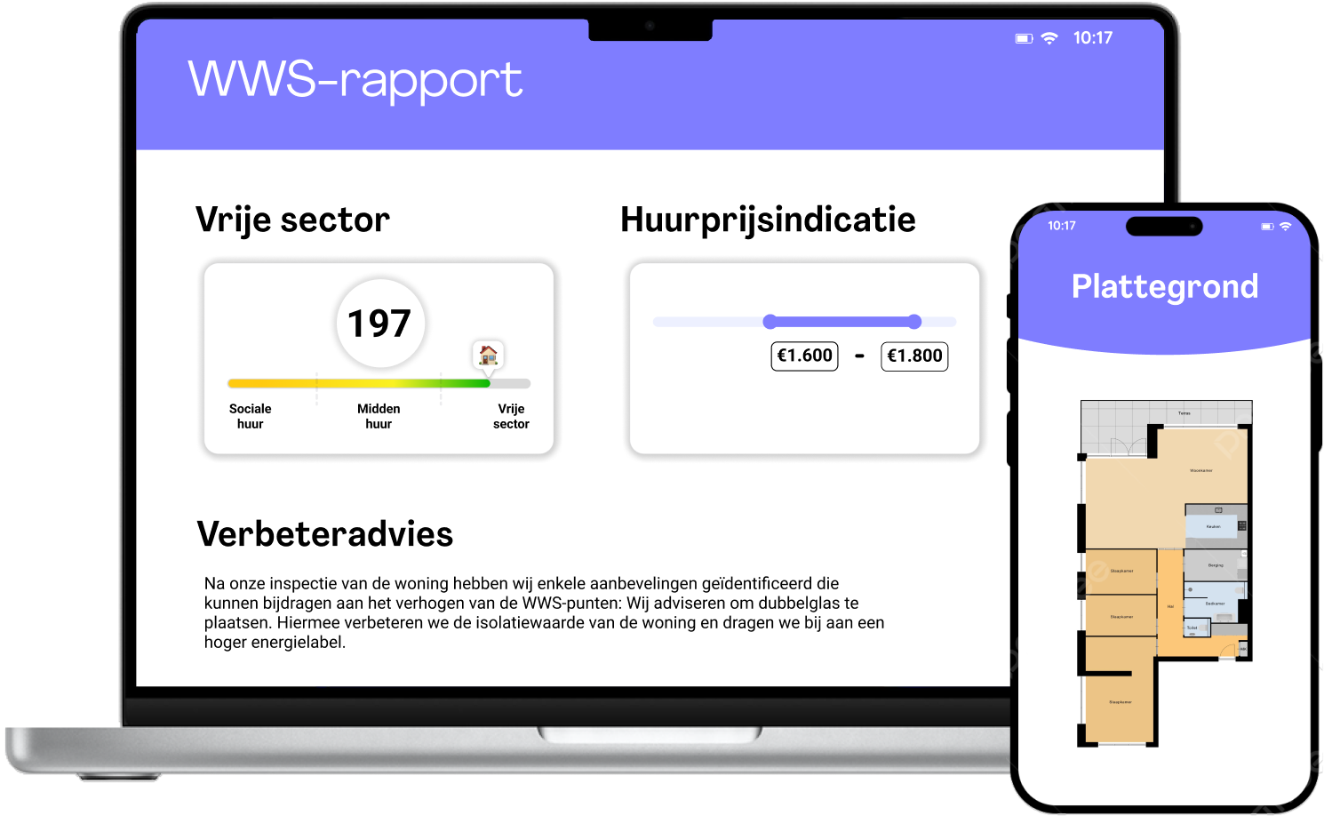 Puntentelling systeem